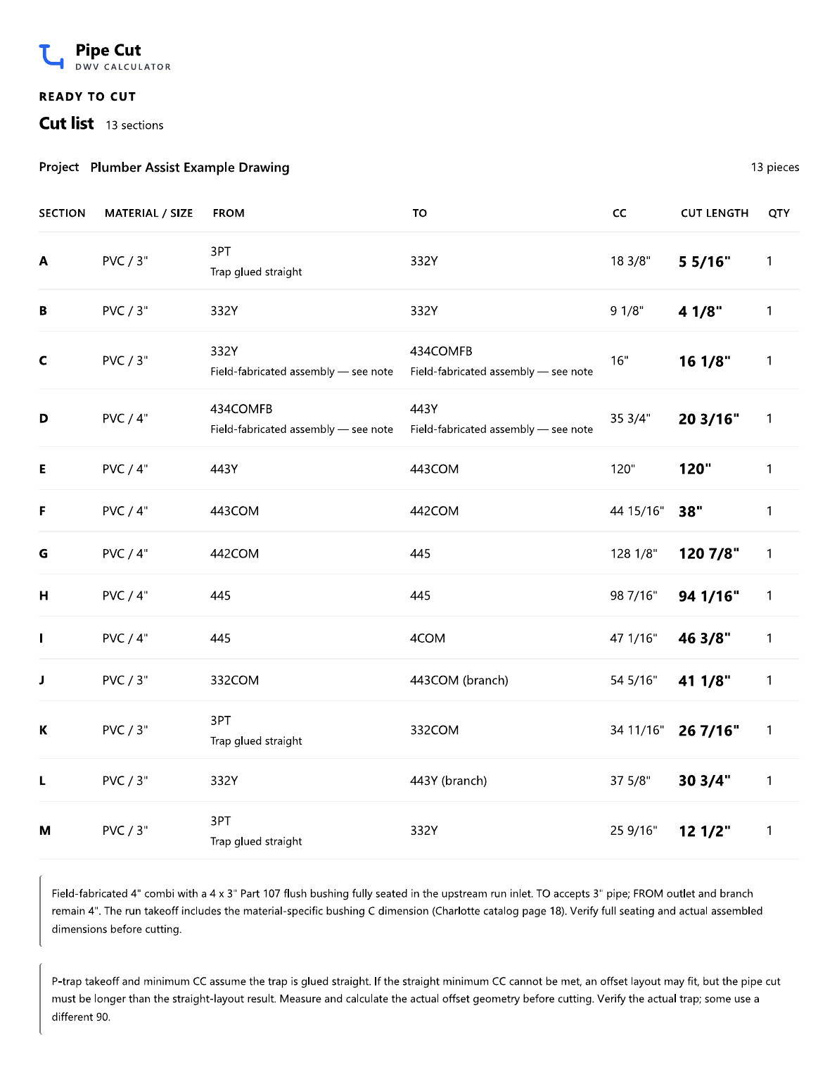 Actual sample pipe cut list